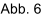 Abb. 6
