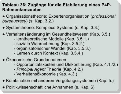 Tableau 36: Zugnge fr die Etablierung eines P4P-Rahmenkonzeptes ●Organisationstheorie: Expertenorganisation (professional bureaucracy) (s. Kap. 3.2.) ●Systemtheorie: Komplexe Systeme (s. Kap. 3.3.) ●Verhaltensnderung im Gesundheitswesen (Kap. 3.5.) - lerntheoretische Modelle (Kap. 3.5.1.) - soziale Wahrnehmung (Kap. 3.5.2.) - organisatorischer Wandel (Kap. 3.5.3.) - Lernen durch Kontext (Kap. 3.5.4.) ●konomische Grundannahmen - Opportunittskosten und DIskontierung (Kap. 4.1./2.) - Principal Agent Theorie (Kap. 4.2.) - Verhaltenskonomie (Kap. 4.3.) ●Kombination mit anderen Vergtungssystemen (Kap. 5.) ●Politikwissenschaftliche Annahmen (s. Kap. 6)